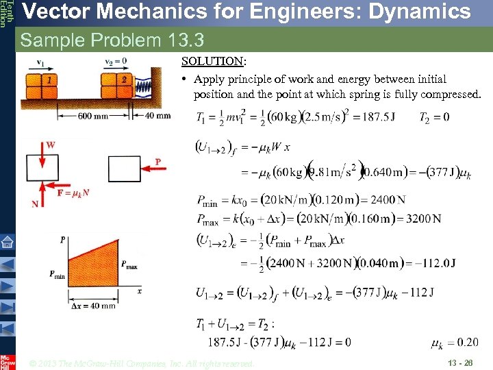 Tenth Edition Vector Mechanics for Engineers: Dynamics Sample Problem 13. 3 SOLUTION: • Apply