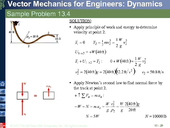 Tenth Edition Vector Mechanics for Engineers: Dynamics Sample Problem 13. 4 SOLUTION: • Apply