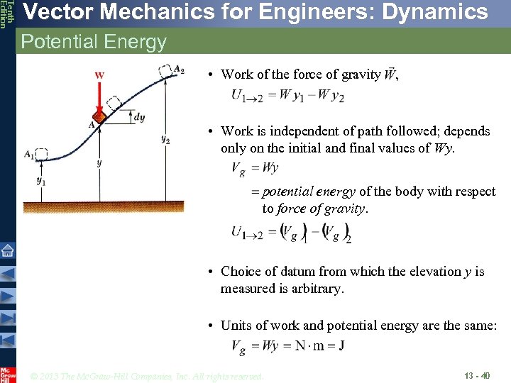 Tenth Edition Vector Mechanics for Engineers: Dynamics Potential Energy • Work of the force