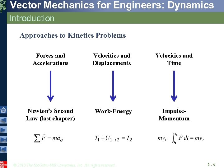 Tenth Edition Vector Mechanics for Engineers: Dynamics Introduction Approaches to Kinetics Problems Forces and