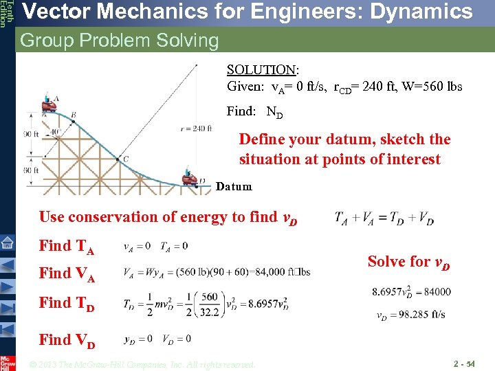 Tenth Edition Vector Mechanics for Engineers: Dynamics Group Problem Solving SOLUTION: Given: v. A=