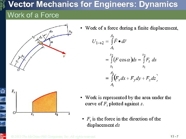 Tenth Edition Vector Mechanics for Engineers: Dynamics Work of a Force • Work of