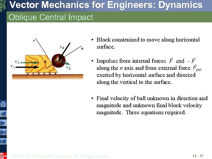 Tenth Edition Vector Mechanics for Engineers: Dynamics Oblique Central Impact • Block constrained to