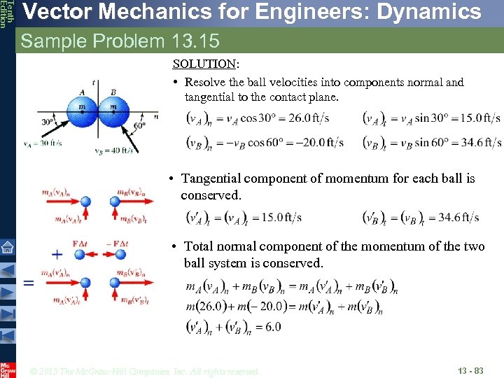 Tenth Edition Vector Mechanics for Engineers: Dynamics Sample Problem 13. 15 SOLUTION: • Resolve