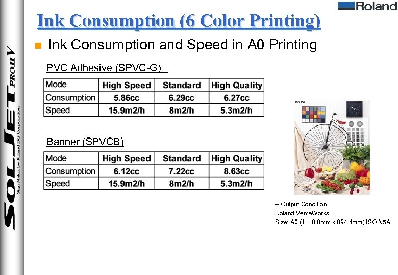 Ink Consumption (6 Color Printing) n Ink Consumption and Speed in A 0 Printing