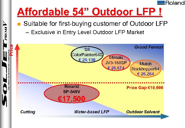 Affordable 54” Outdoor LFP ! n Suitable for first-buying customer of Outdoor LFP Price