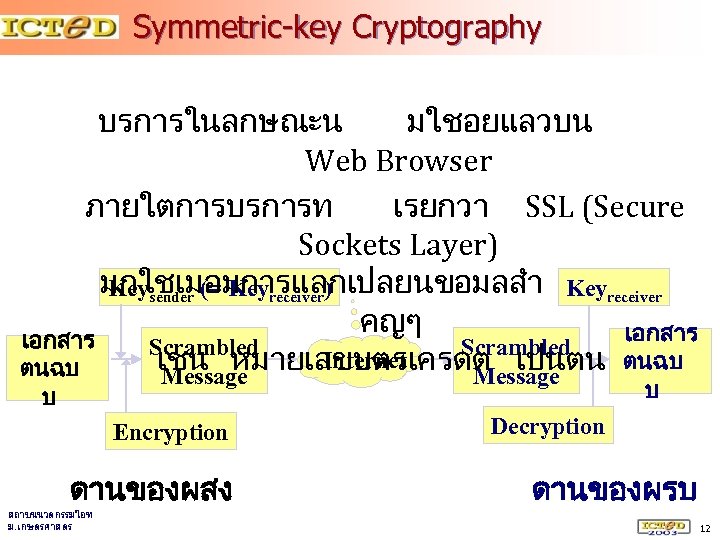 Symmetric-key Cryptography บรการในลกษณะน มใชอยแลวบน Web Browser ภายใตการบรการท เรยกวา SSL (Secure Sockets Layer) มกใชเมอมการแลกเปลยนขอมลสำ Keyreceiver