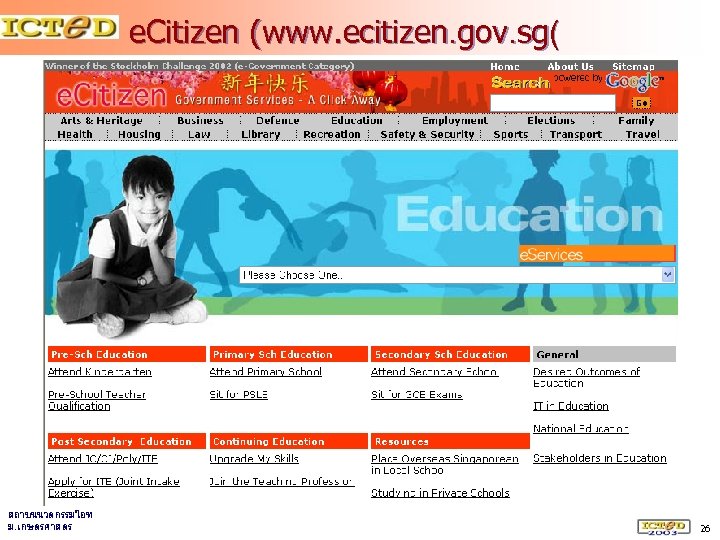 e. Citizen (www. ecitizen. gov. sg( สถาบนนวตกรรมไอท ม. เกษตรศาสตร 26 