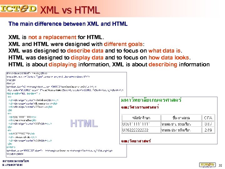 XML vs HTML The main difference between XML and HTML XML is not a
