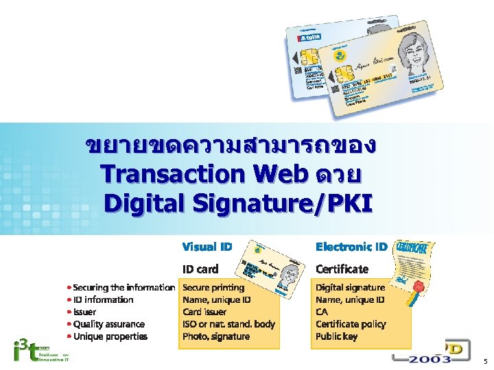 ขยายขดความสามารถของ Transaction Web ดวย Digital Signature/PKI 5 