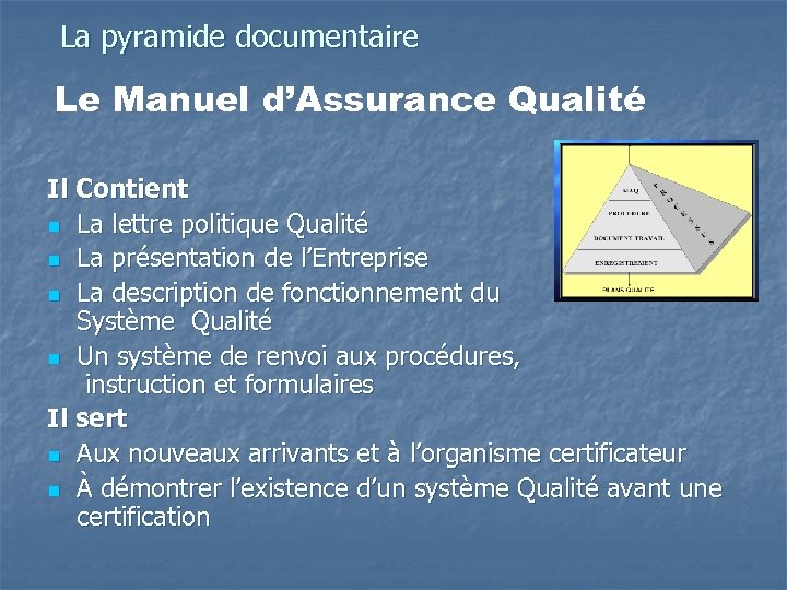 La pyramide documentaire Le Manuel d’Assurance Qualité Il Contient n La lettre politique Qualité