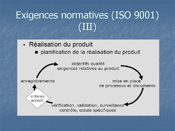 Exigences normatives (ISO 9001) (III) 