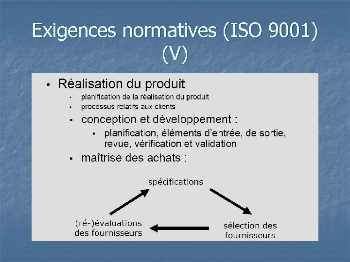 Exigences normatives (ISO 9001) (V) 