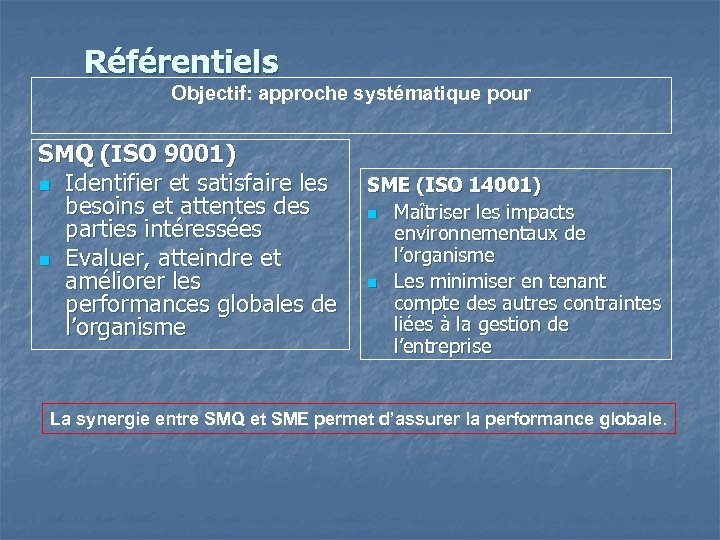 Référentiels Objectif: approche systématique pour SMQ (ISO 9001) n Identifier et satisfaire les SME