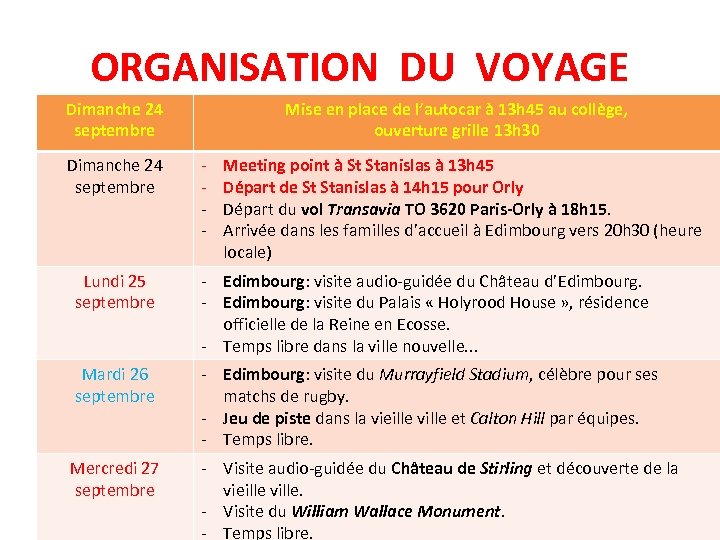 ORGANISATION DU VOYAGE Dimanche 24 septembre Mise en place de l’autocar à 13 h