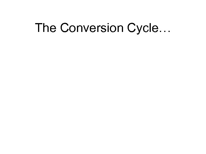 The Conversion Cycle… 