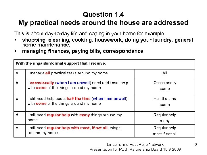 Question 1. 4 My practical needs around the house are addressed This is about