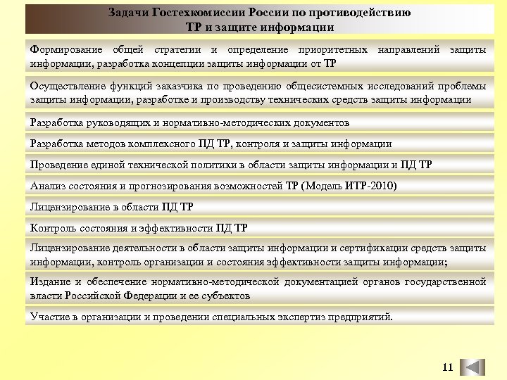 Задачи Гостехкомиссии России по противодействию ТР и защите информации Формирование общей стратегии и определение