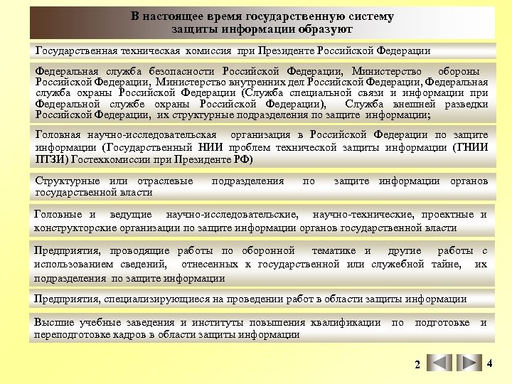 В настоящее время государственную систему защиты информации образуют Государственная техническая комиссия при Президенте Российской