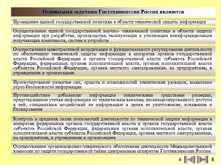 Основными задачами Гостехкомиссии России являются Проведение единой государственной политики в области технической защиты информации