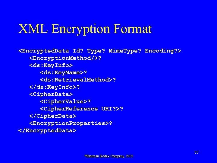 XML Encryption Format <Encrypted. Data Id? Type? Mime. Type? Encoding? > <Encryption. Method/>? <ds: