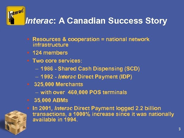 Interac: A Canadian Success Story • Resources & cooperation = national network infrastructure •