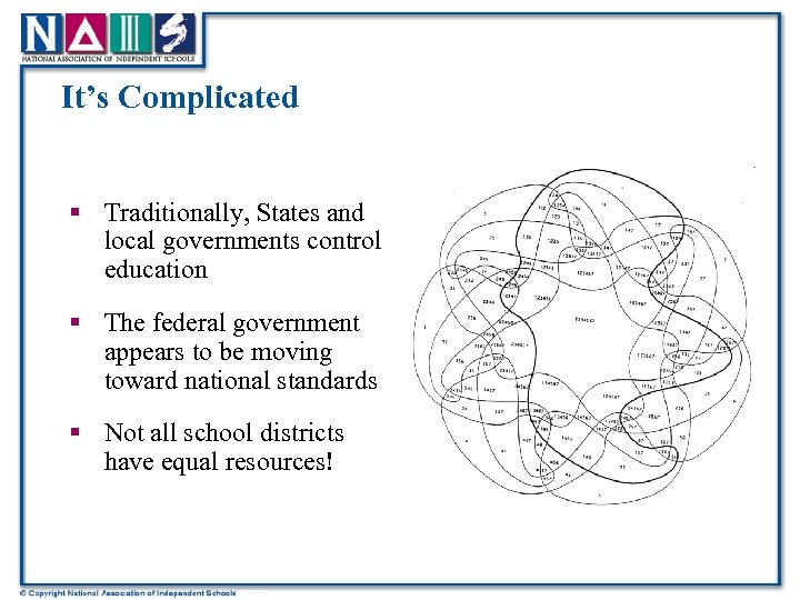 It’s Complicated § Traditionally, States and local governments control education § The federal government