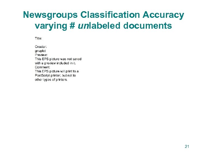 Newsgroups Classification Accuracy varying # unlabeled documents 21 