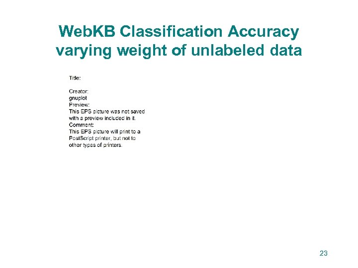 Web. KB Classification Accuracy varying weight of unlabeled data 23 