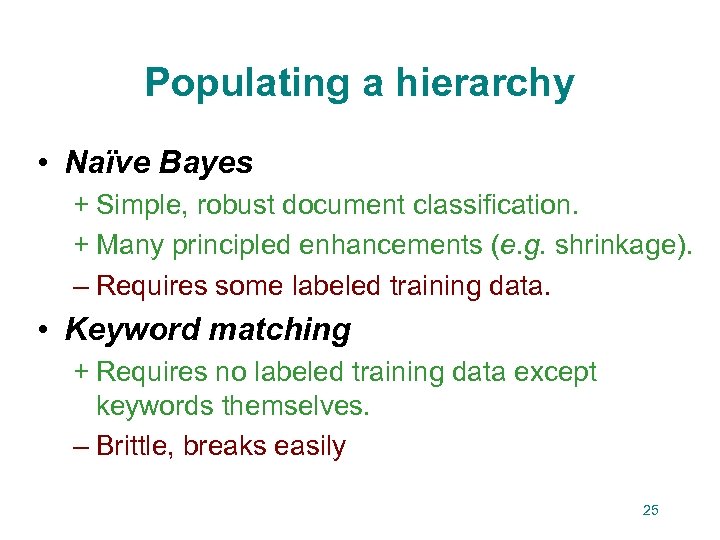 Populating a hierarchy • Naïve Bayes + Simple, robust document classification. + Many principled