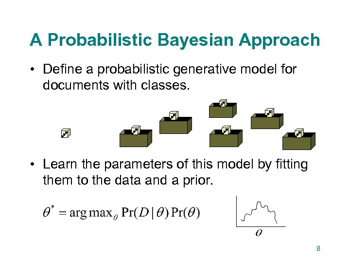 A Probabilistic Bayesian Approach • Define a probabilistic generative model for documents with classes.