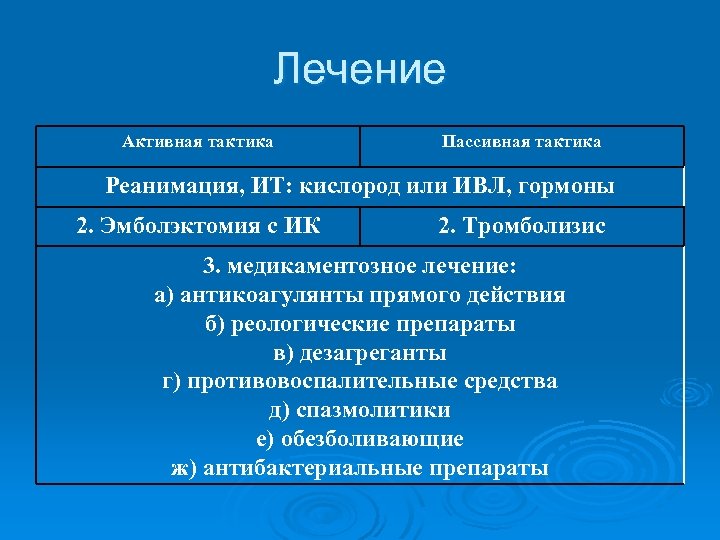 Лечение Активная тактика Пассивная тактика Реанимация, ИТ: кислород или ИВЛ, гормоны 2. Эмболэктомия с
