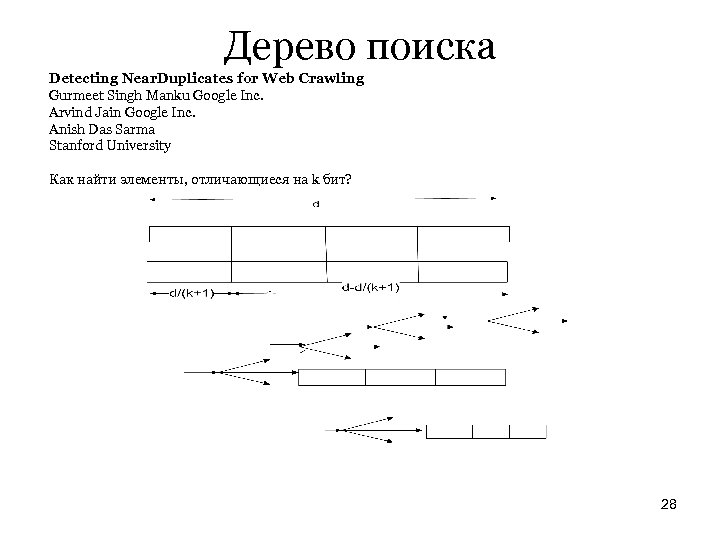 Дерево поиска Detecting Near. Duplicates for Web Crawling Gurmeet Singh Manku Google Inc. Arvind