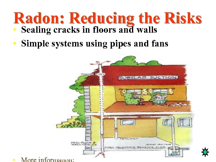 Radon: Reducing the Risks • Sealing cracks in floors and walls • Simple systems