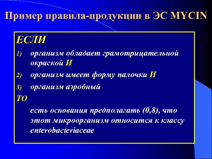 Пример правила-продукции в ЭС MYCIN ЕСЛИ 1) 2) 3) организм обладает грамотрицательной окраской И