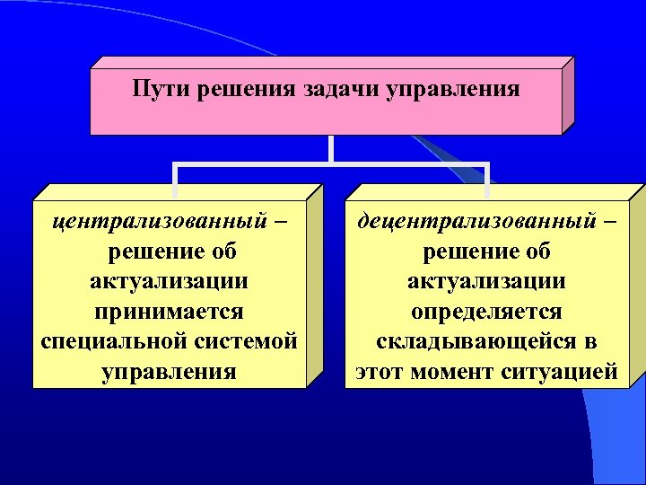 Пути решения задачи управления централизованный – решение об актуализации принимается специальной системой управления децентрализованный
