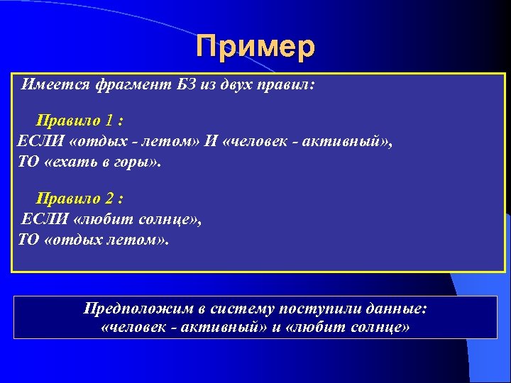 Пример Имеется фрагмент БЗ из двух правил: Правило 1 : ЕСЛИ «отдых - летом»
