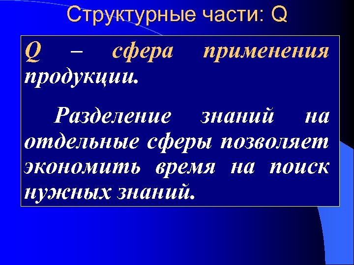 Структурные части: Q Q – сфера продукции. применения Разделение знаний на отдельные сферы позволяет
