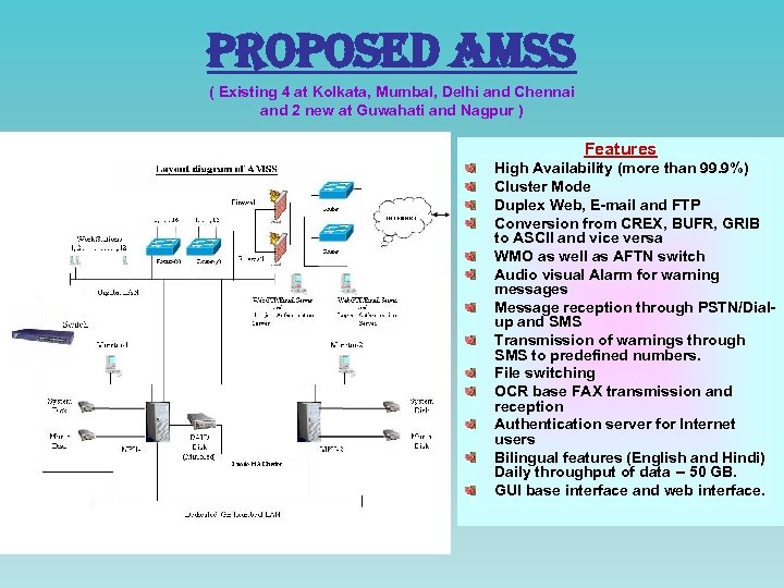 proposed amss ( Existing 4 at Kolkata, Mumbal, Delhi and Chennai and 2 new