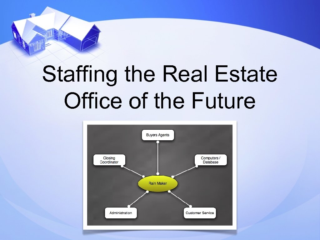 Staffing the Real Estate Office of the Future 