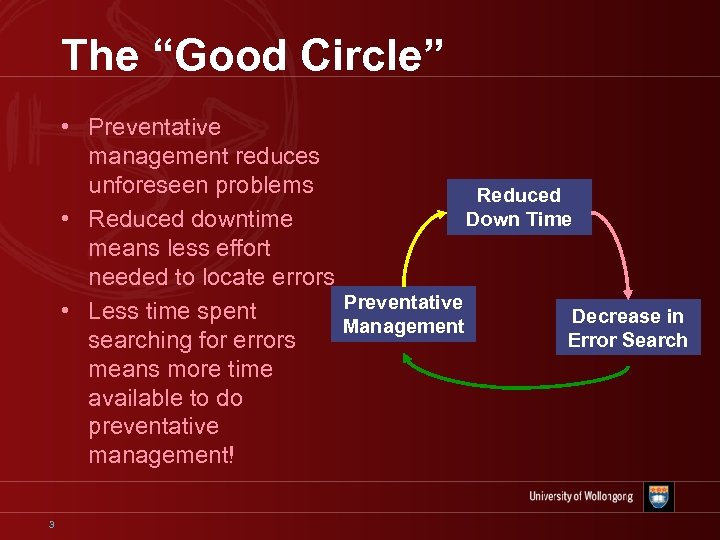 The “Good Circle” • Preventative management reduces unforeseen problems Reduced Down Time • Reduced