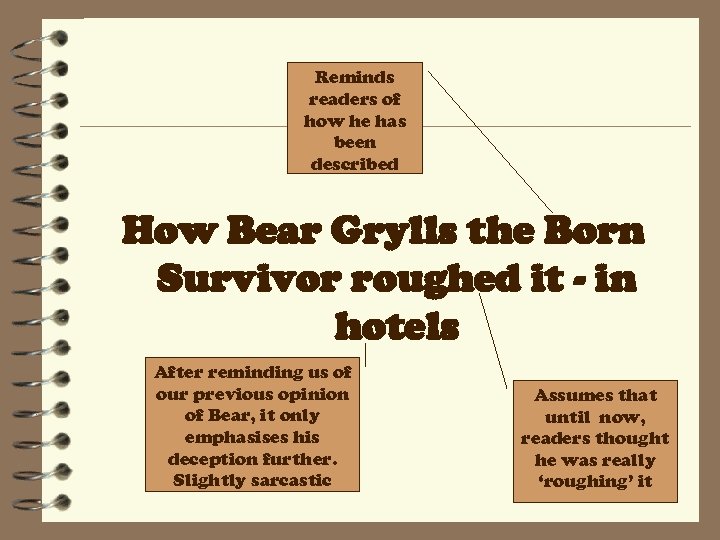 Reminds readers of how he has been described How Bear Grylls the Born Survivor