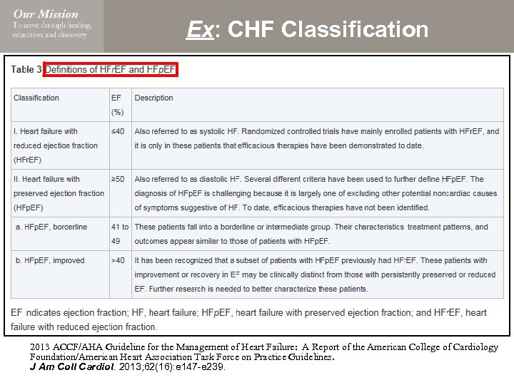 Ex: CHF Classification 2013 ACCF/AHA Guideline for the Management of Heart Failure: A Report