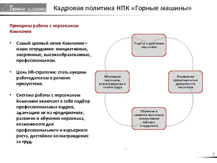 Ценный актив. Цели HR стратегии. Стратегическая цель HR. Стратегические цели HR службы. Кадровая стратегия это стратегия HR.