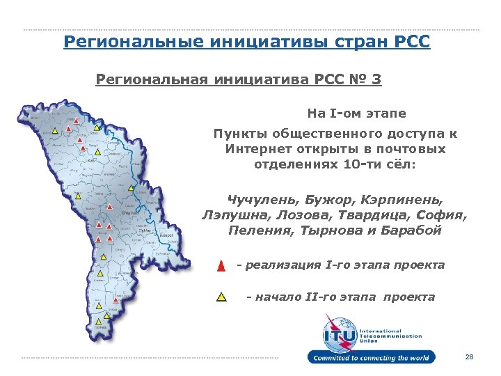 Региональные инициативы стран РСС Региональная инициатива РСС № 3 На I-ом этапе Пункты общественного