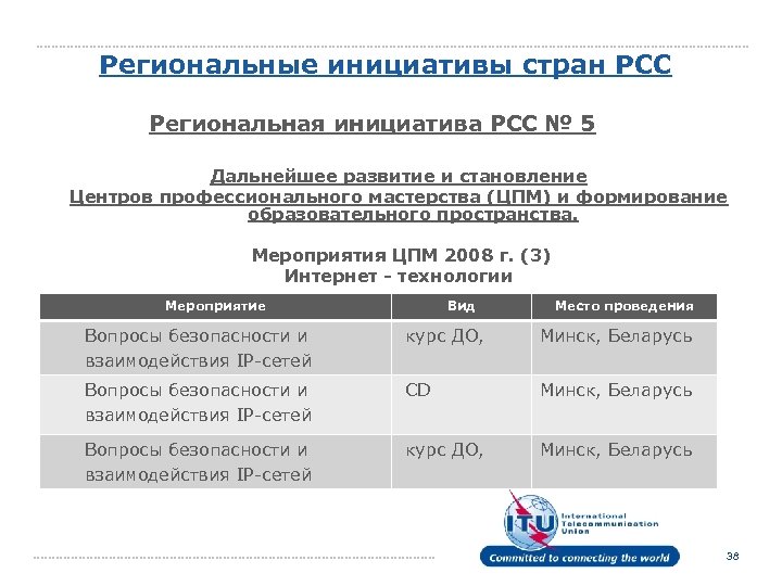 Региональные инициативы стран РСС Региональная инициатива РСС № 5 Дальнейшее развитие и становление Центров