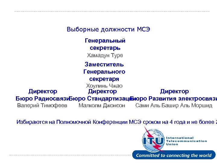 Выборные должности МСЭ Генеральный секретарь Хамадун Туре Заместитель Генерального секретаря Хоулинь Чжао Директор Бюро