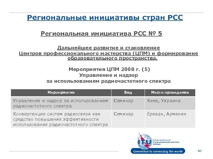 Региональные инициативы стран РСС Региональная инициатива РСС № 5 Дальнейшее развитие и становление Центров