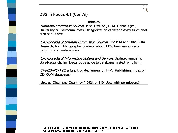 Decision Support Systems and Intelligent Systems, Efraim Turban and Jay E. Aronson Copyright 1998,