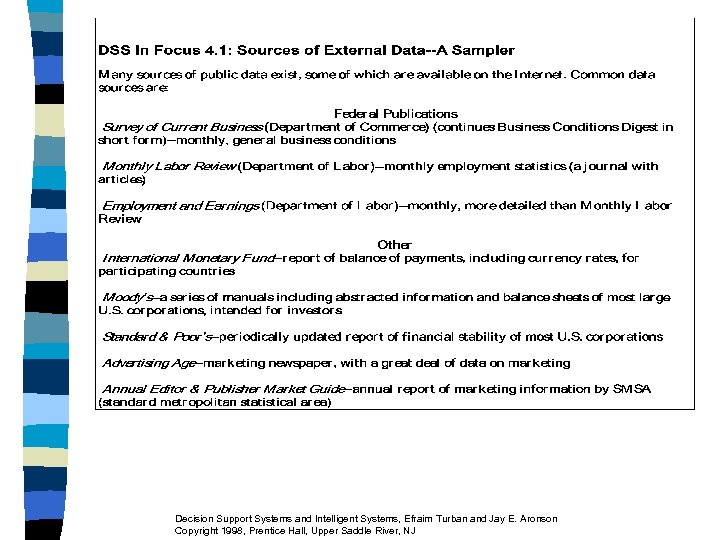 Decision Support Systems and Intelligent Systems, Efraim Turban and Jay E. Aronson Copyright 1998,